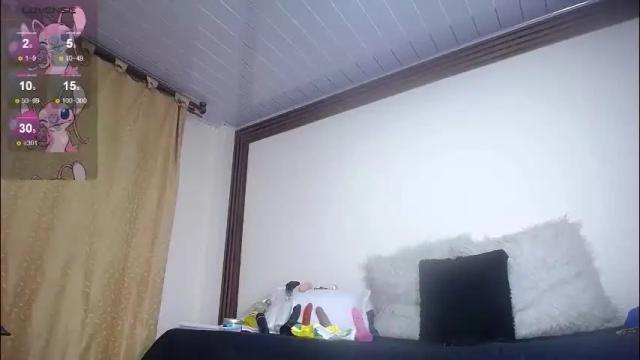 Image 6 of annie_scott_ Stream on Chaturbate on 2 months ago