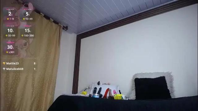 Image 2 of annie_scott_ Stream on Chaturbate on 2 months ago