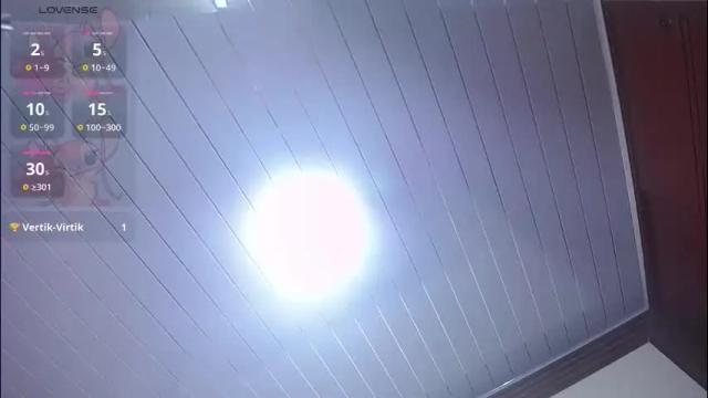 Image 7 of annie_scott_ Stream on Chaturbate on 1 month ago