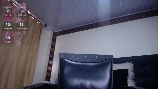 Image 6 of annie_scott_ Stream on Chaturbate on 1 month ago