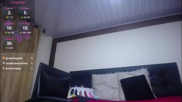 Thumbnail 1, annie_scott_'s Stream at Chaturbate, 1 month ago