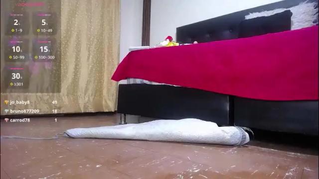 Thumbnail 2, annie_scott_'s Stream at Chaturbate, 29 days ago