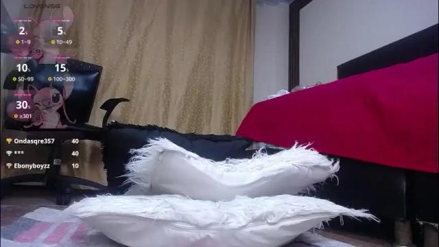 Thumbnail 3, annie_scott_'s Stream at Chaturbate, 11 days ago