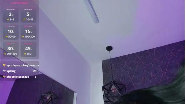 Thumbnail 1, annie_swan's Stream at Chaturbate, 2 months ago