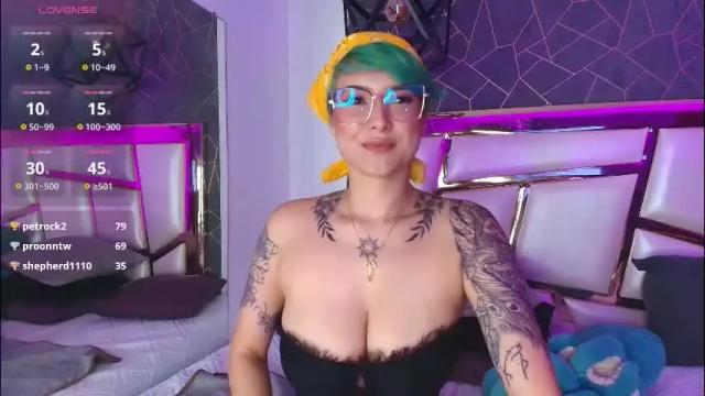Image 10 of annie_swan Stream on Chaturbate on 1 month ago