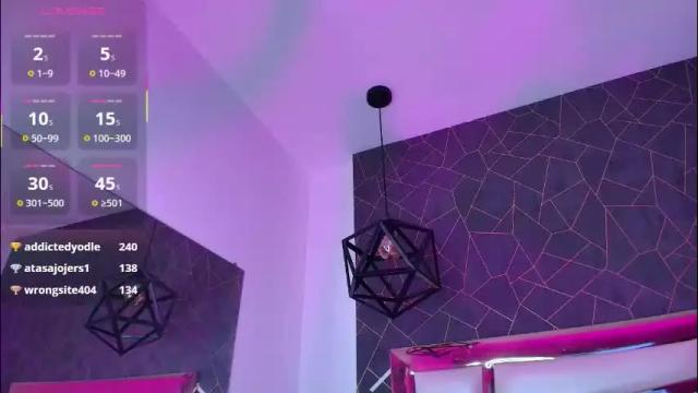 Image 11 of annie_swan Stream on Chaturbate on 1 month ago