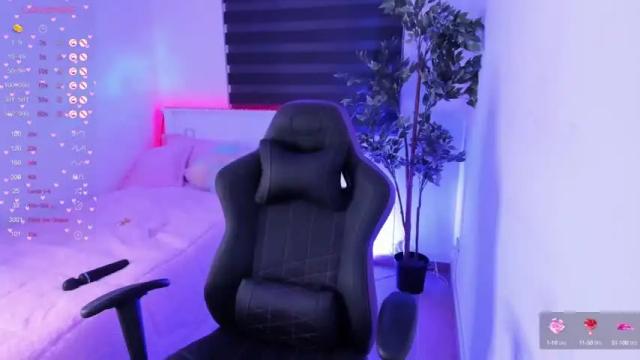 Image 7 of anniebrie Stream on Chaturbate on 13 months ago