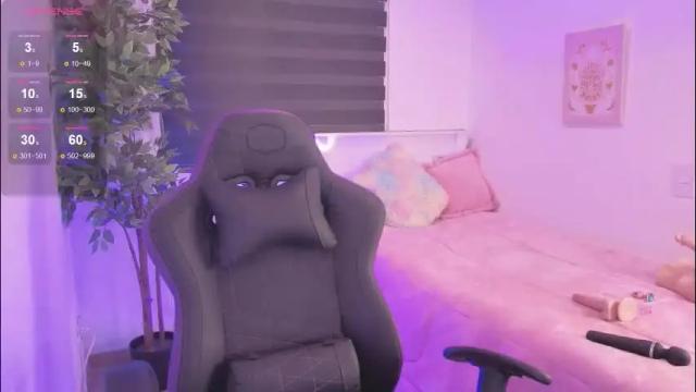 Image 4 of anniebrie Stream on Chaturbate on 2 months ago