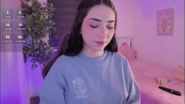 Thumbnail 1, anniebrie's Stream at Chaturbate, 23 days ago