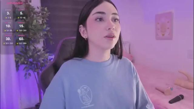 Thumbnail 1, anniebrie's Stream at Chaturbate, 13 days ago