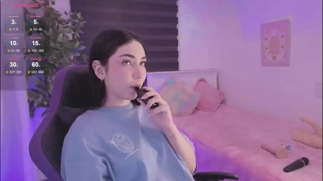 Image 2 of anniebrie Stream on Chaturbate on 13 days ago