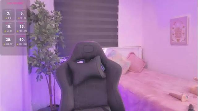 Image 7 of anniebrie Stream on Chaturbate on 9 days ago