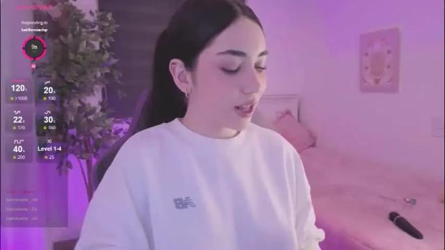 Thumbnail 1, anniebrie's Stream at Chaturbate, 5 days ago