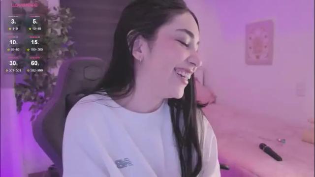 Image 10 of anniebrie Stream on Chaturbate on 5 days ago