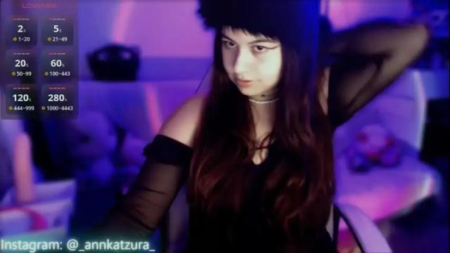 Thumbnail 2, anniedkitty's Stream at Chaturbate, 7 months ago