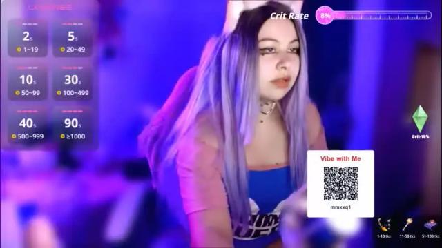 Thumbnail 2, anniedkitty's Stream at Chaturbate, 1 month ago
