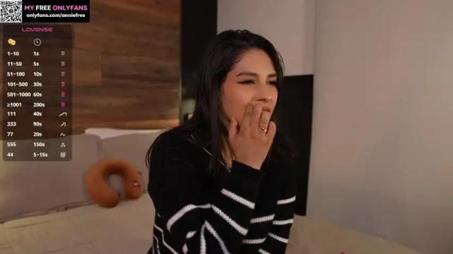 Image 8 of annieguzman_ Stream on Chaturbate on 2 months ago