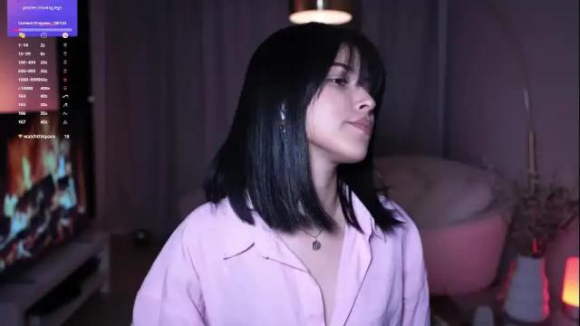 Thumbnail 2, anniehillofficial_'s Stream at Chaturbate, 3 months ago