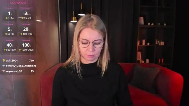 Image 3 of annielight Stream on Chaturbate on 1 month ago