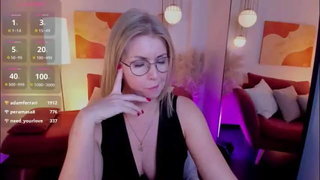 Image 2 of annielight Stream on Chaturbate on 2 months ago