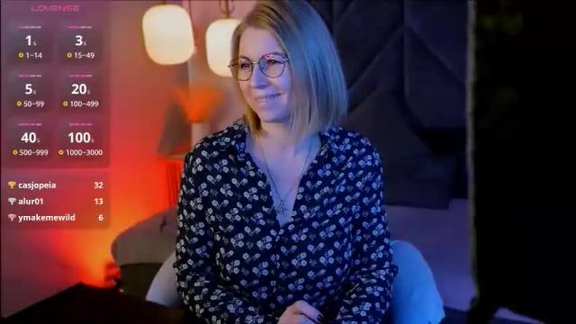 Image 4 of annielight Stream on Chaturbate on 21 days ago