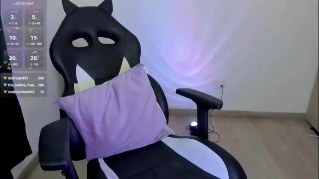 Image 11 of anniemora_ Stream on Chaturbate on 2 months ago