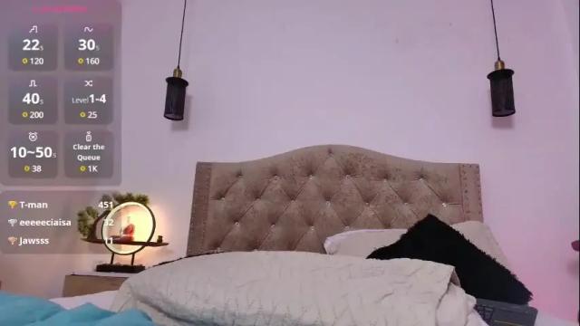 Image 10 of annienasty Stream on Chaturbate on 1 month ago