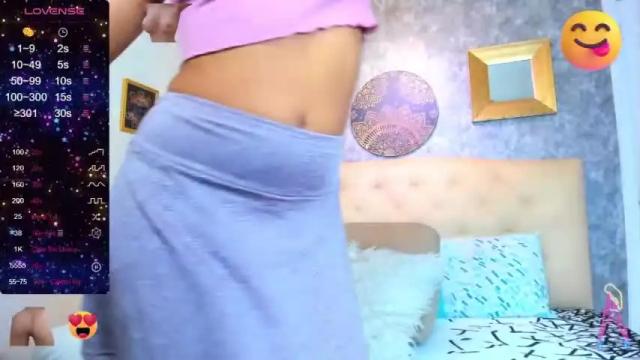 Thumbnail 3, annierouss_'s Stream at Chaturbate, 19 months ago