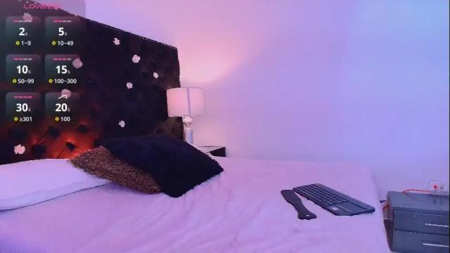Image 2 of anniestone_ Stream on Chaturbate on 1 month ago