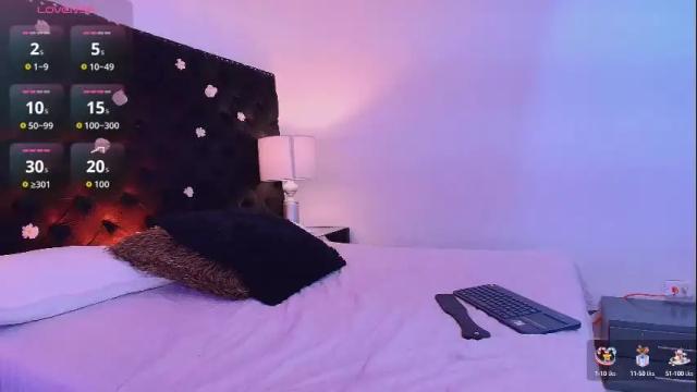 Thumbnail 2, anniestone_'s Stream at Chaturbate, 1 month ago