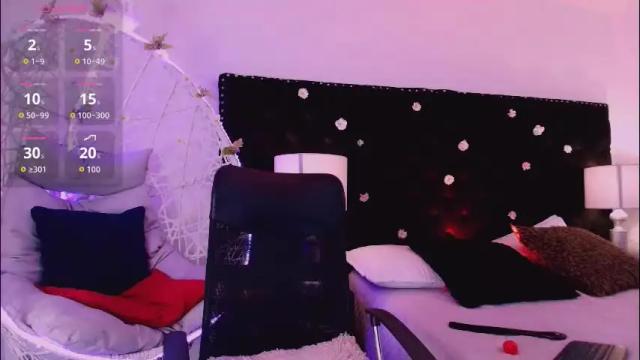 Image 8 of anniestone_ Stream on Chaturbate on 26 days ago