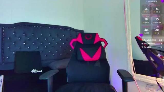 Image 10 of annieymichael Stream on Chaturbate on 5 months ago