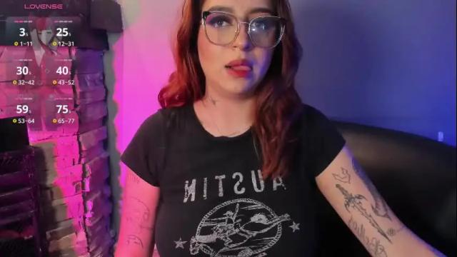 Image 6 of annikamerliahh_ Stream on Chaturbate on 1 month ago