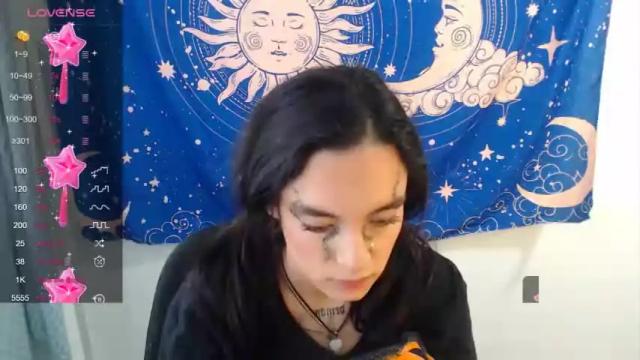 Thumbnail 3, annittaprincess's Stream at Chaturbate, 18 months ago