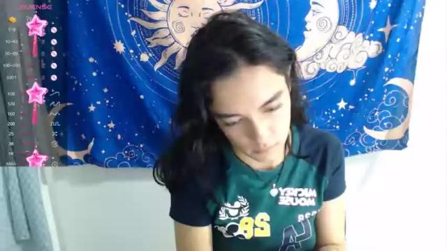 Thumbnail 1, annittaprincess's Stream at Chaturbate, 18 months ago
