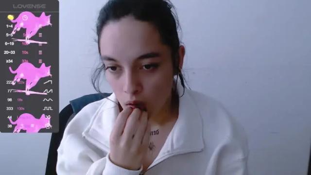 Image 12 of annittaprincess Stream on Chaturbate on 14 months ago