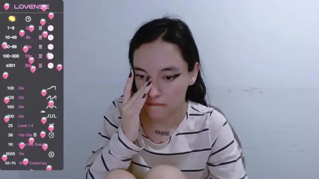 Image 2 of annittaprincess Stream on Chaturbate on 14 months ago