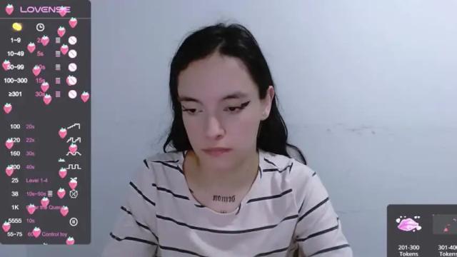 Thumbnail 2, annittaprincess's Stream at Chaturbate, 14 months ago