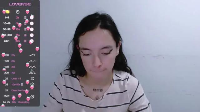Image 7 of annittaprincess Stream on Chaturbate on 14 months ago