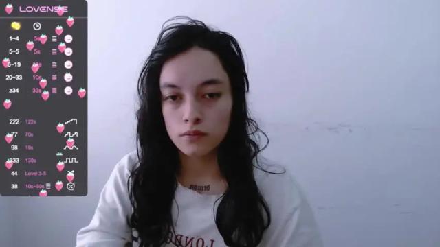 Thumbnail 1, annittaprincess's Stream at Chaturbate, 13 months ago