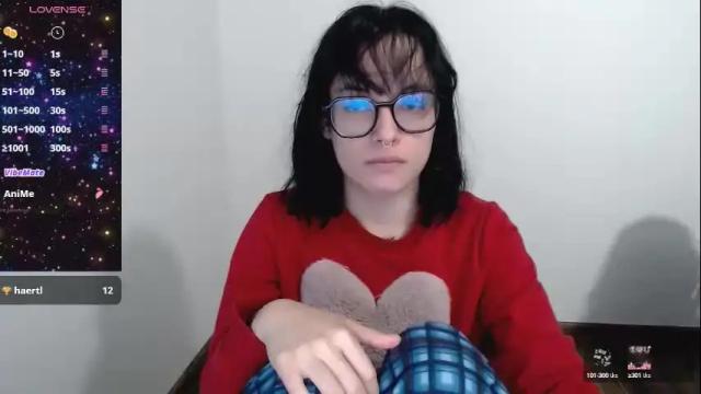 Thumbnail 2, annittaprincess's Stream at Chaturbate, 6 months ago