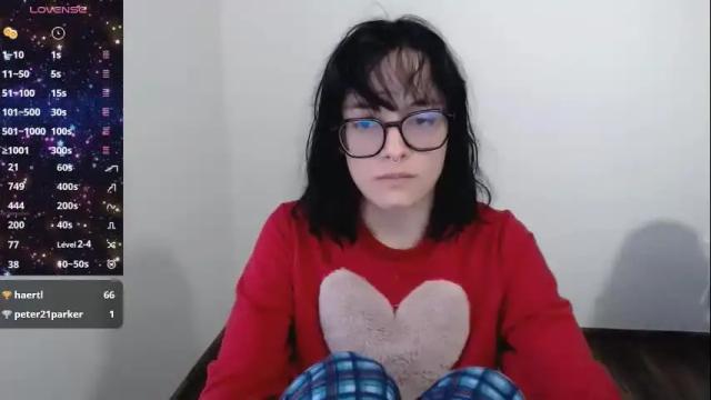 Thumbnail 3, annittaprincess's Stream at Chaturbate, 6 months ago