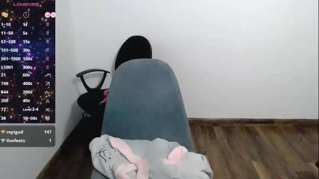 Thumbnail 3, annittaprincess's Stream at Chaturbate, 6 months ago