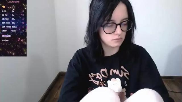 Thumbnail 1, annittaprincess's Stream at Chaturbate, 6 months ago