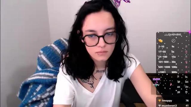 Thumbnail 2, annittaprincess's Stream at Chaturbate, 26 days ago