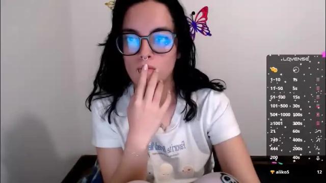 Thumbnail 2, annittaprincess's Stream at Chaturbate, 25 days ago