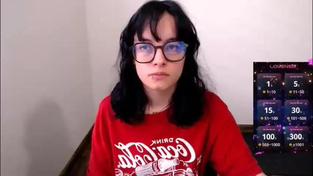 Thumbnail 1, annittaprincess's Stream at Chaturbate, 1 day ago