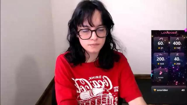 Thumbnail 2, annittaprincess's Stream at Chaturbate, 1 day ago