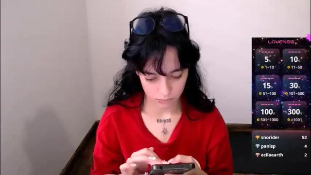 Thumbnail 3, annittaprincess's Stream at Chaturbate, 1 day ago