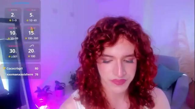 Image 11 of anntoniawood Stream on Chaturbate on 18 days ago